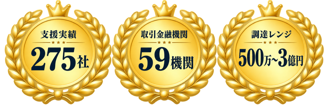 支援実績275社／取引金融機関59機関／調達レンジ500万〜3億円